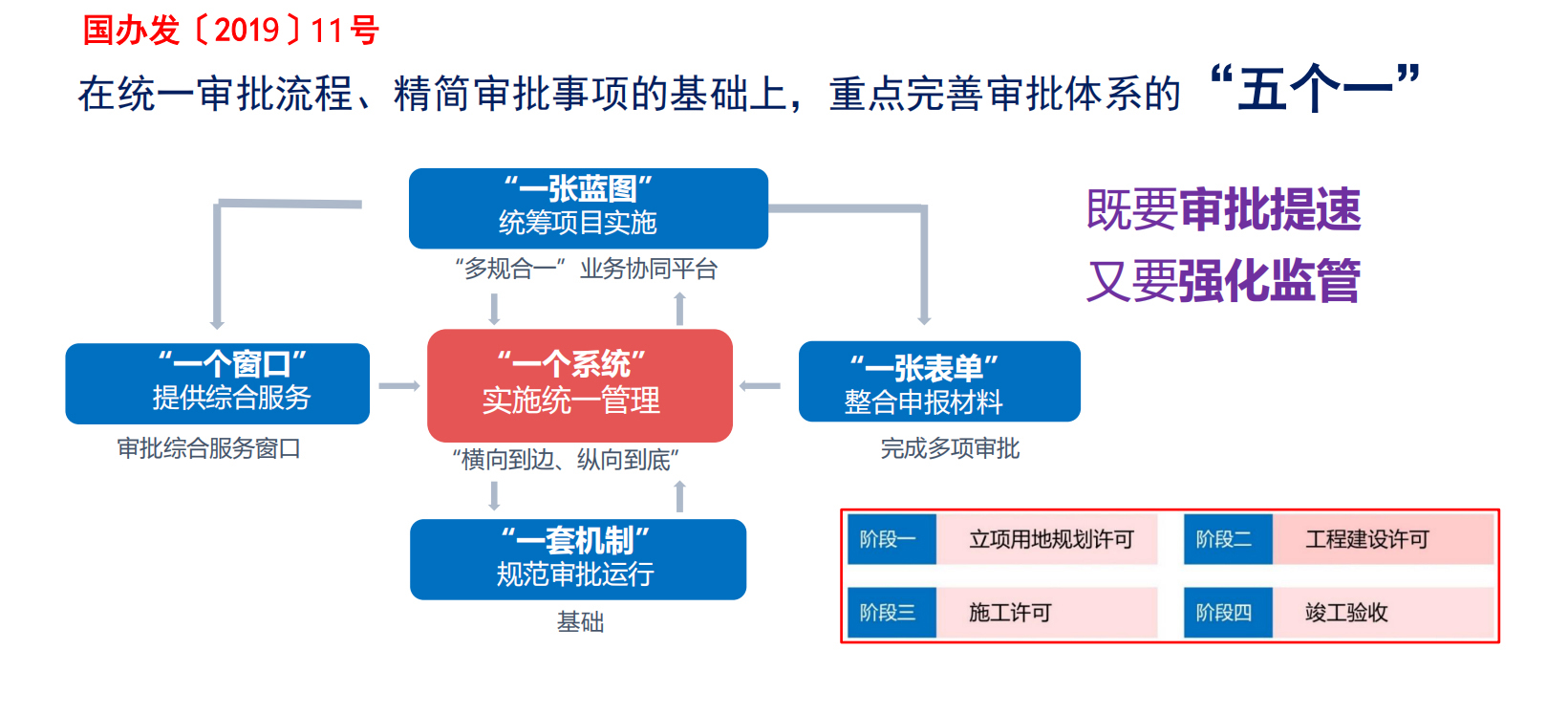 五個一.png 五個一.png