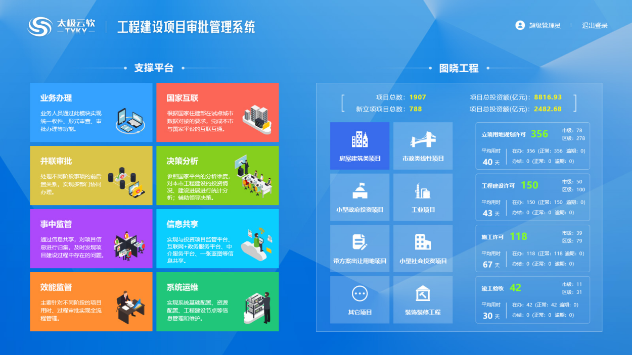 建設工程圖片.png 建設工程圖片.png